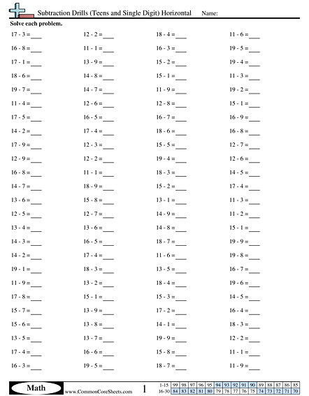 Math Drills Worksheets - Subtraction Drills (Teens and Single Digit) Horizontal worksheet